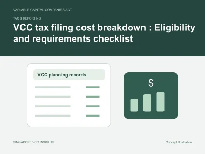 Tax & reporting illustration for VCC tax filing cost breakdown