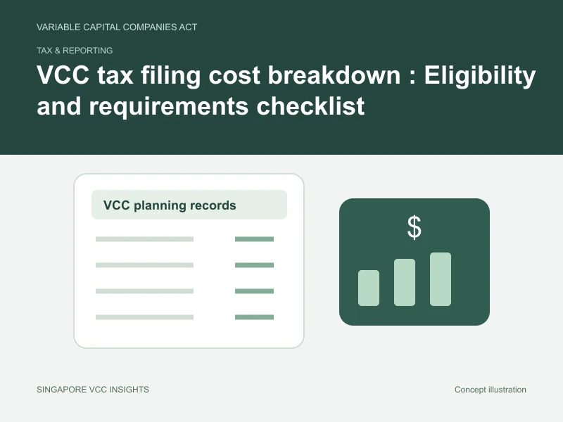 Tax & reporting illustration for VCC tax filing cost breakdown