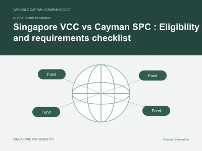 Global fund planning illustration for Singapore VCC vs Cayman SPC