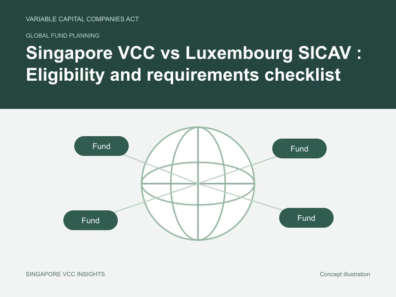 Global fund planning illustration for Singapore VCC vs Luxembourg SICAV