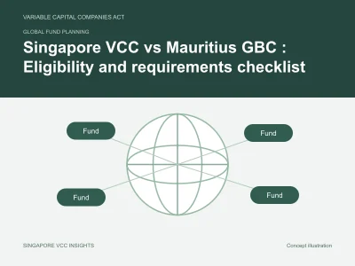 Global fund planning illustration for Singapore VCC vs Mauritius GBC
