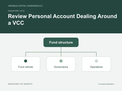 Singapore VCCs illustration for Review Personal Account Dealing Around a VCC