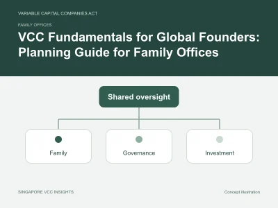 Family offices illustration for VCC Fundamentals for Global Founders: Planning Guide for Family Offices