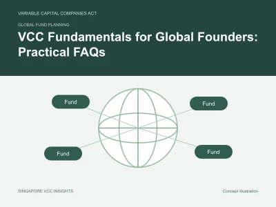 Global fund planning illustration for VCC Fundamentals for Global Founders