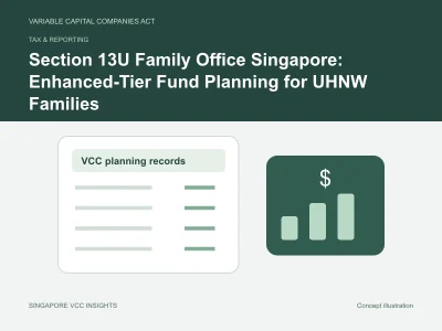 Tax & reporting illustration for Section 13U Family Office Singapore: Enhanced-Tier Fund Planning for UHNW Families