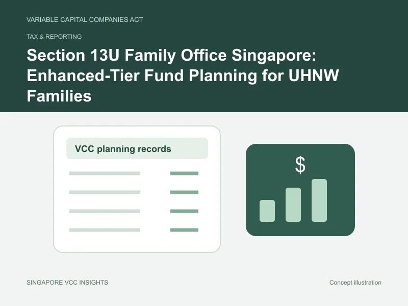 Tax & reporting illustration for Section 13U Family Office Singapore: Enhanced-Tier Fund Planning for UHNW Families