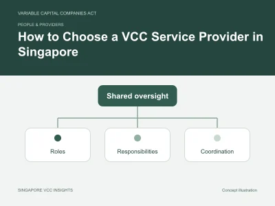 People & providers illustration for How to Choose a VCC Service Provider in Singapore