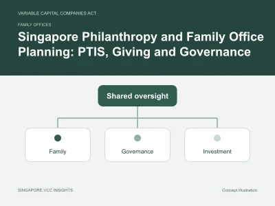 Family offices illustration for Singapore Philanthropy and Family Office Planning: PTIS, Giving and Governance