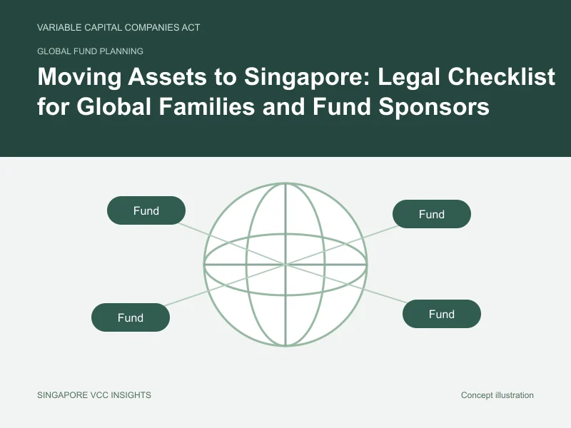 Global fund planning illustration for Moving Assets to Singapore: Legal Checklist for Global Families and Fund Sponsors