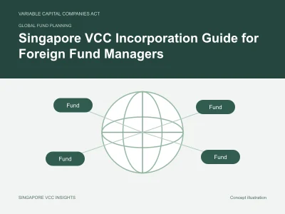 Global fund planning illustration for Singapore VCC Incorporation Guide for Foreign Fund Managers