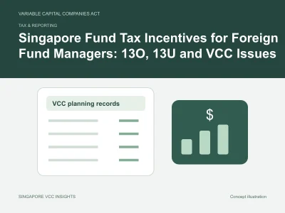 Tax & reporting illustration for Singapore Fund Tax Incentives for Foreign Fund Managers: 13O, 13U and VCC Issues