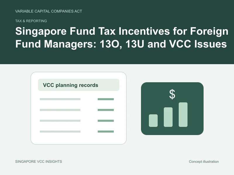 Tax & reporting illustration for Singapore Fund Tax Incentives for Foreign Fund Managers: 13O, 13U and VCC Issues