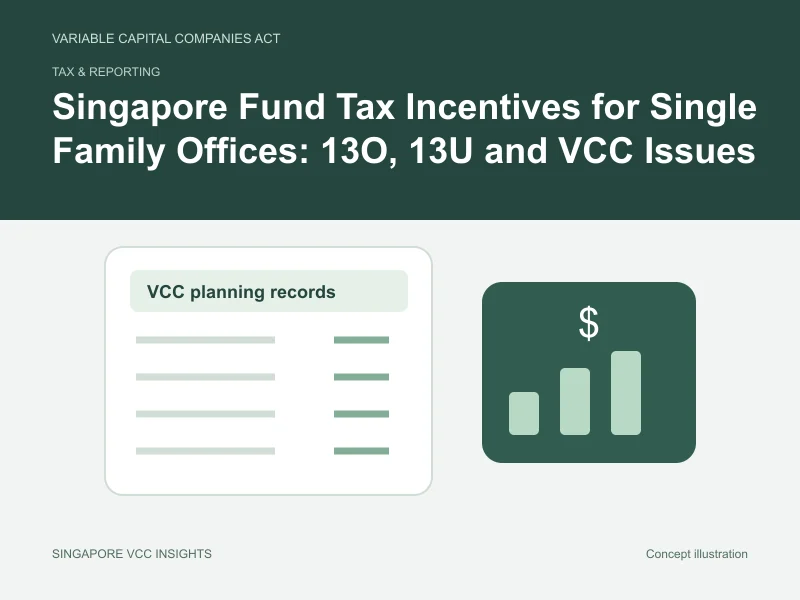 Tax & reporting illustration for Singapore Fund Tax Incentives for Single Family Offices: 13O, 13U and VCC Issues