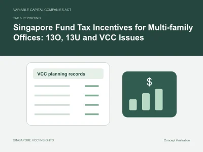 Tax & reporting illustration for Singapore Fund Tax Incentives for Multi-family Offices: 13O, 13U and VCC Issues
