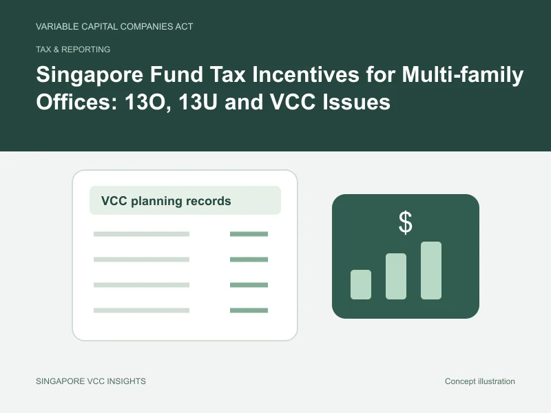 Tax & reporting illustration for Singapore Fund Tax Incentives for Multi-family Offices: 13O, 13U and VCC Issues