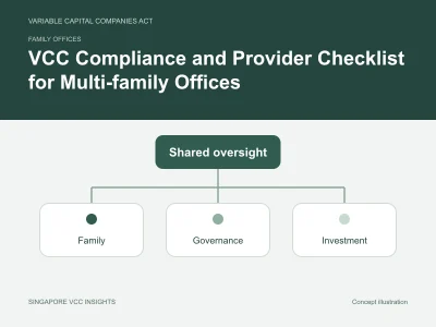 Family offices illustration for VCC Compliance and Provider Checklist for Multi-family Offices