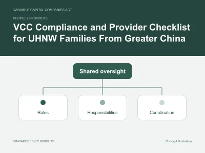 People & providers illustration for VCC Compliance and Provider Checklist for UHNW Families From Greater China