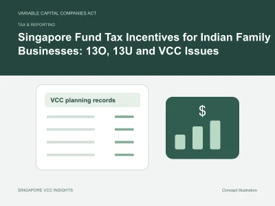 Tax & reporting illustration for Singapore Fund Tax Incentives for Indian Family Businesses: 13O, 13U and VCC Issues