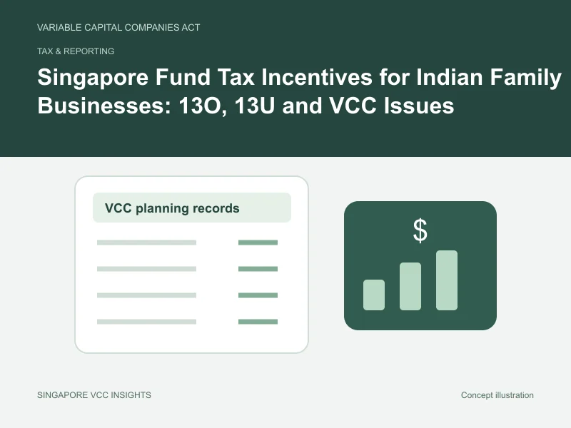 Tax & reporting illustration for Singapore Fund Tax Incentives for Indian Family Businesses: 13O, 13U and VCC Issues