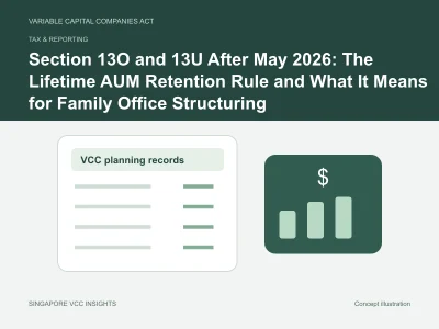 Tax & reporting illustration for Section 13O and 13U After May 2026: The Lifetime AUM Retention Rule and What It Means for Family Office