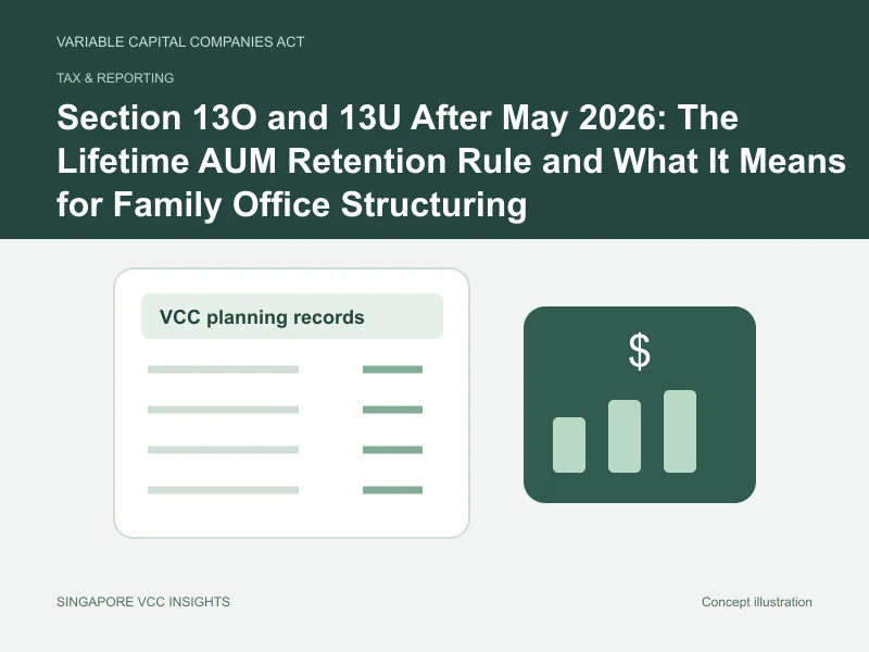 Tax & reporting illustration for Section 13O and 13U After May 2026: The Lifetime AUM Retention Rule and What It Means for Family Office