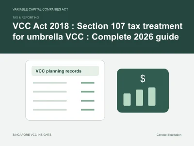 Tax & reporting illustration for VCC Act 2018 : Section 107 tax treatment for umbrella VCC