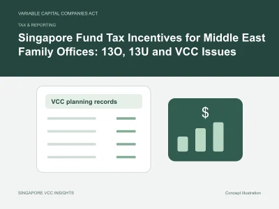 Tax & reporting illustration for Singapore Fund Tax Incentives for Middle East Family Offices: 13O, 13U and VCC Issues