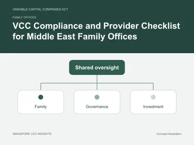 Family offices illustration for VCC Compliance and Provider Checklist for Middle East Family Offices