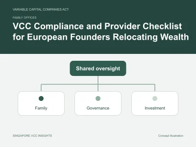 Family offices illustration for VCC Compliance and Provider Checklist for European Founders Relocating Wealth