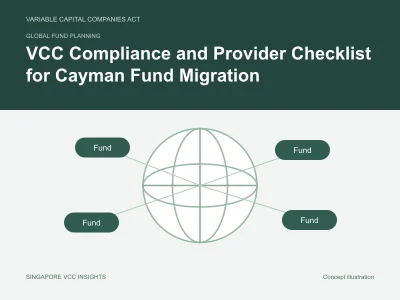 Global fund planning illustration for VCC Compliance and Provider Checklist for Cayman Fund Migration